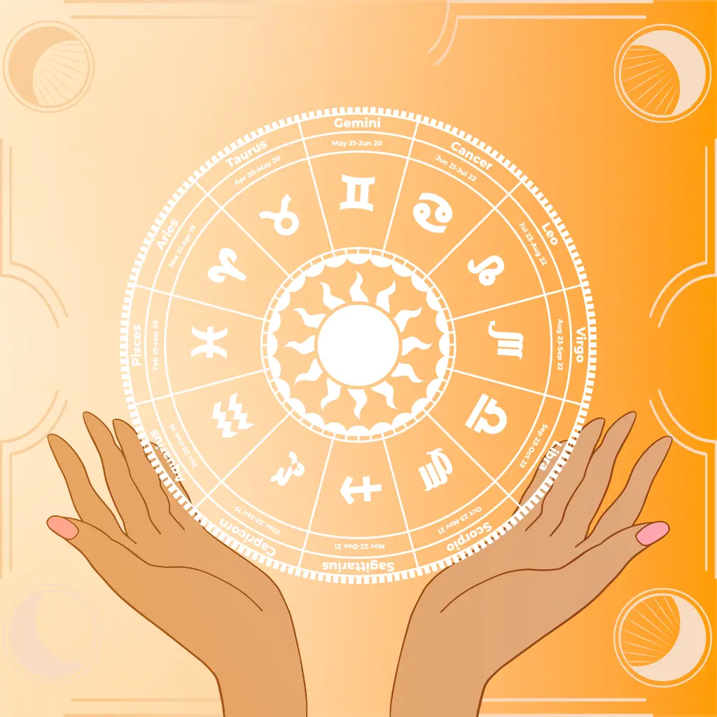 Acharya Vikash - Professional Vedic Astrologer